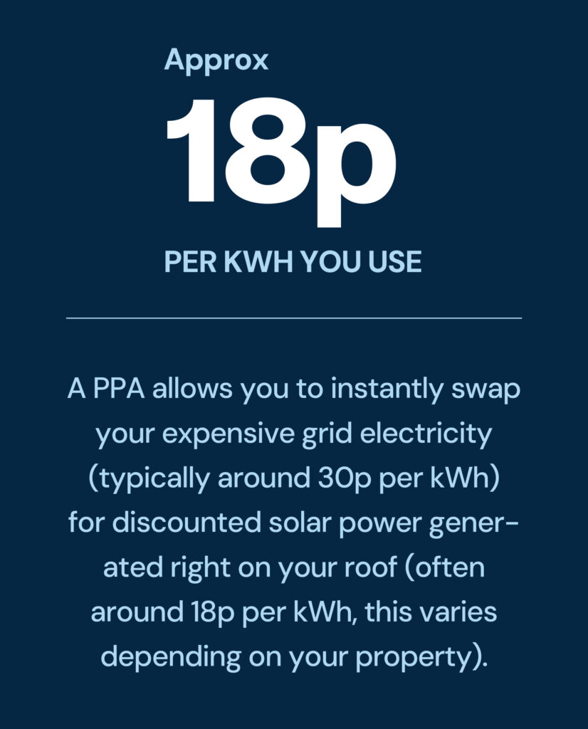18p per kwh mobile